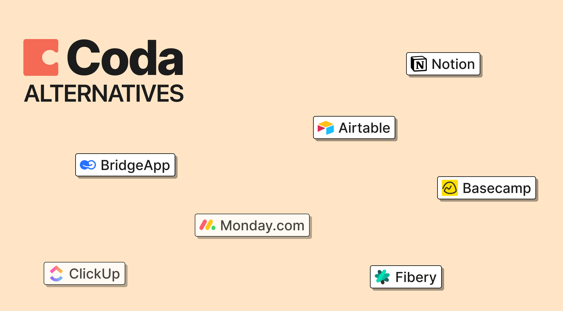 Graphic titled 'Coda Alternatives' with logos for Notion, Airtable, Basecamp, Monday.com, ClickUp, Fibery, and BridgeApp.