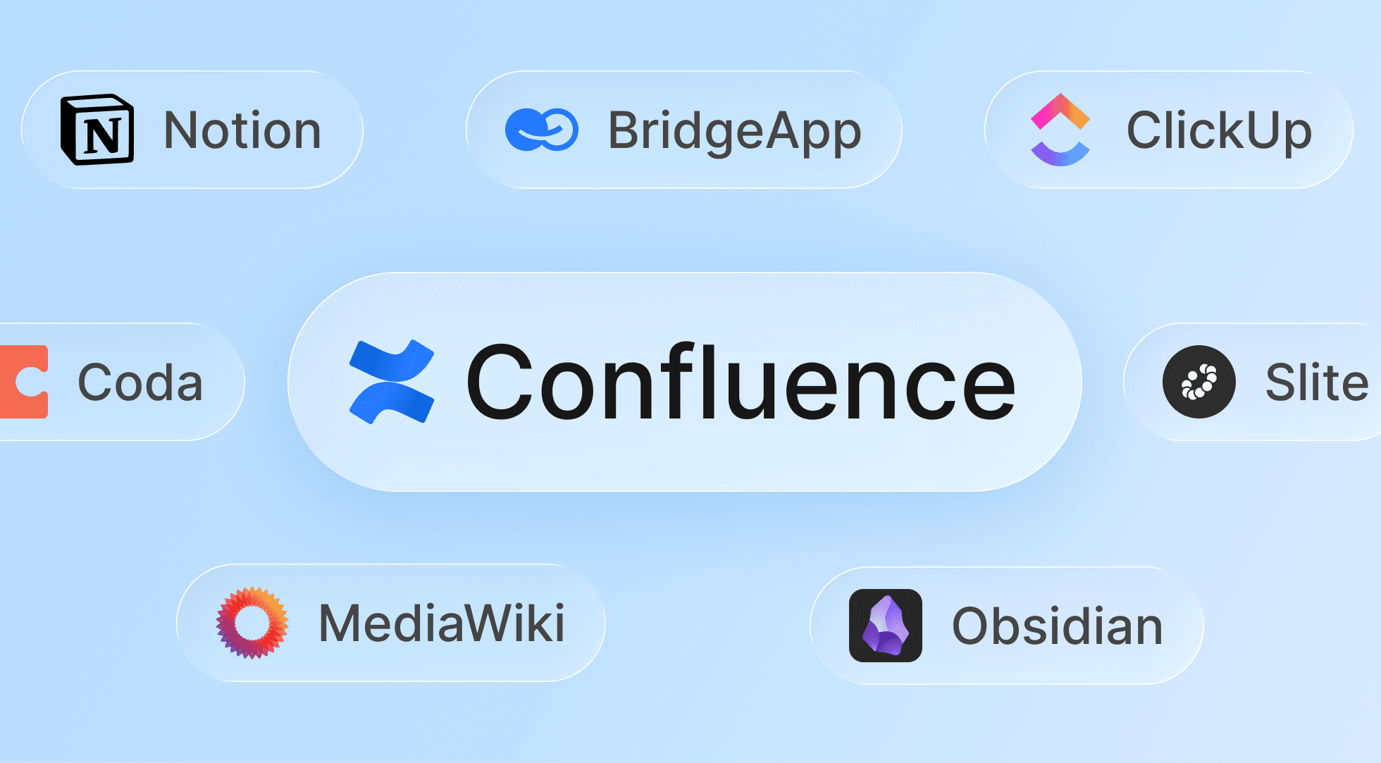 Confluence logo prominently displayed, surrounded by other collaboration tool logos.