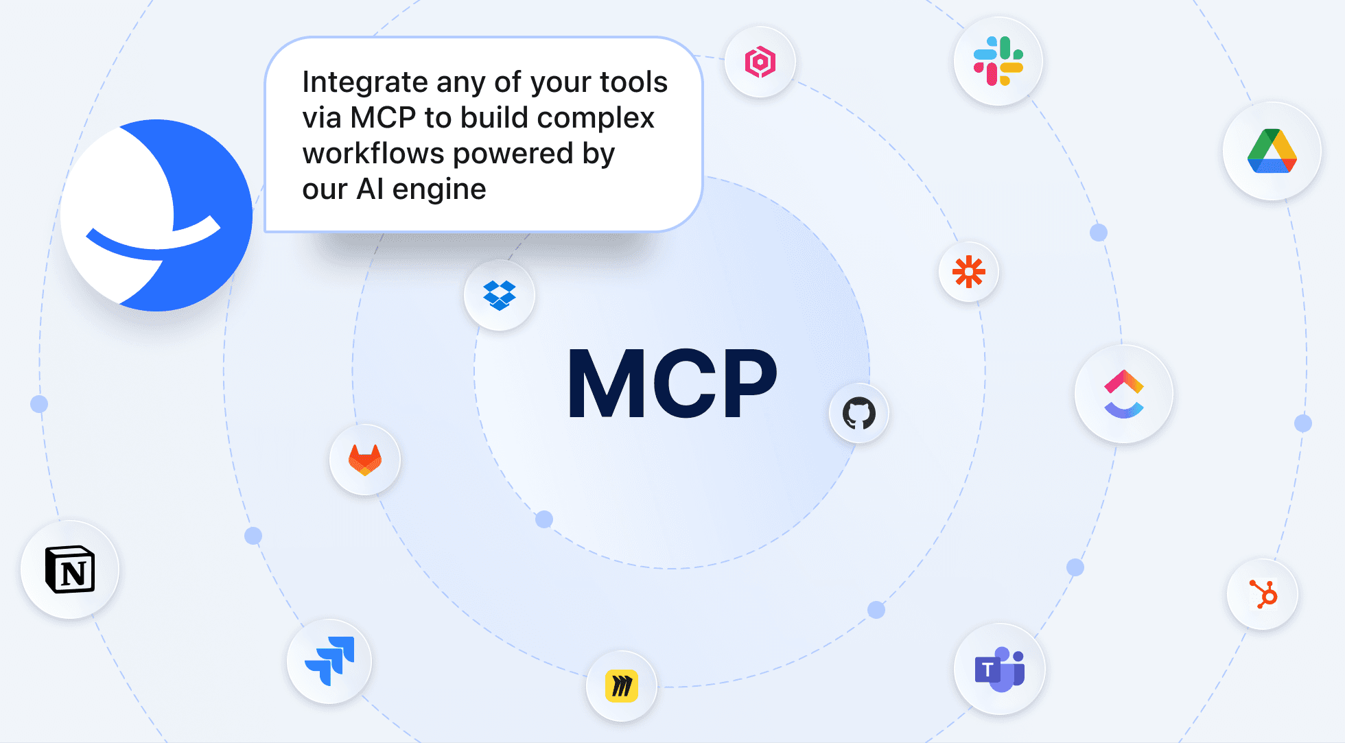 Diagram showing "MCP" as a central hub connected to multiple integrated application icons.